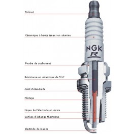 Bougie NGK DP6EA-9