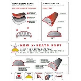 SELLE X-SEAT SOFT KTM SX/SXF EXC/EXCF SELLE X-SEAT SOFT KTM SX/SXF EXC/EXCF